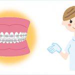 ⑦歯科で行う「むし歯」の予防と最新治療